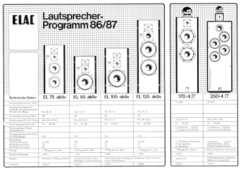 ELAC 1987